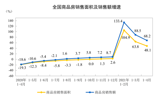 美国资本集团加仓中国旅游公司和地产物业公司|界面新闻 · 快讯