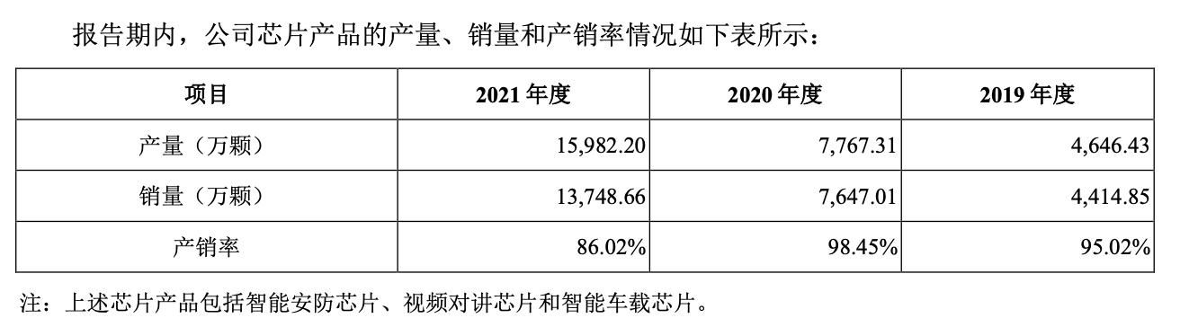 A股开盘：三大指数涨跌不一，创业板指跌0.19%，空间计算等板块走低|界面新闻 · 快讯