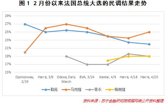 欧元兑美元扩大涨幅，德国联盟党赢得大选|界面新闻 · 快讯